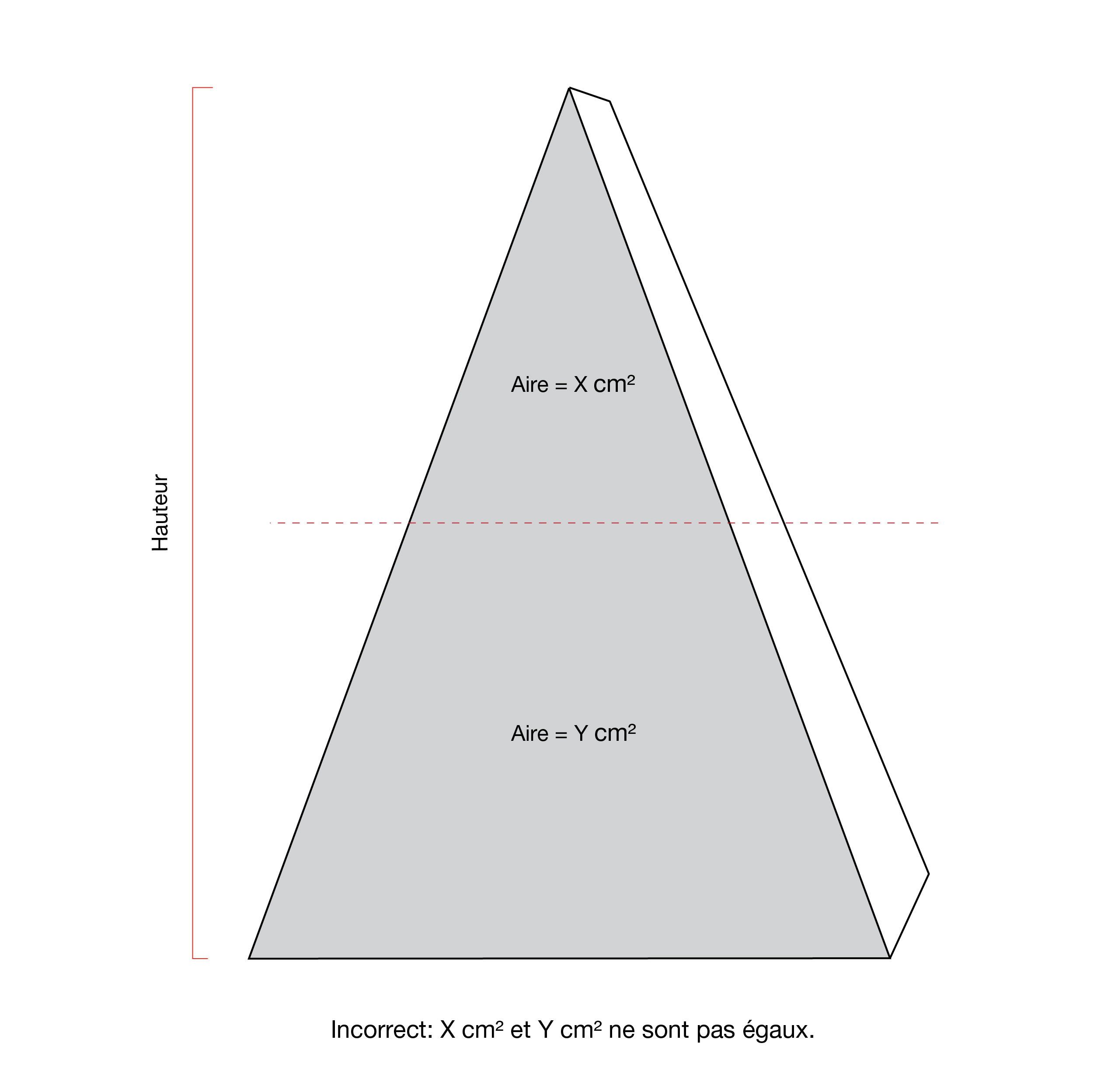 Figure 6.6a.