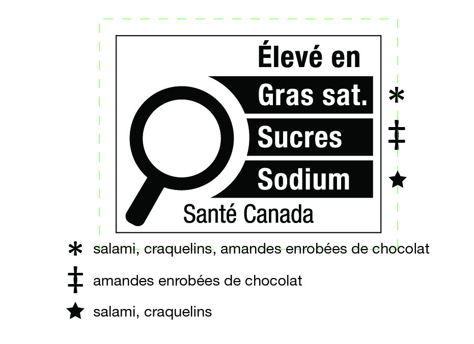 Figure 7.6. La version textuelle suit.