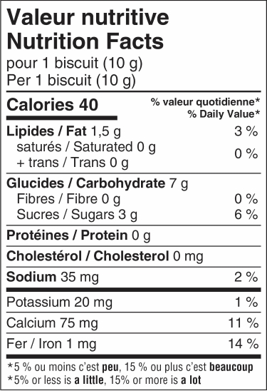 Figure A1.9. Tableau de la valeur nutritive des biscuits pour tout-petits