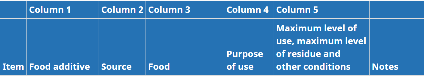 Figure 1. Text version below.