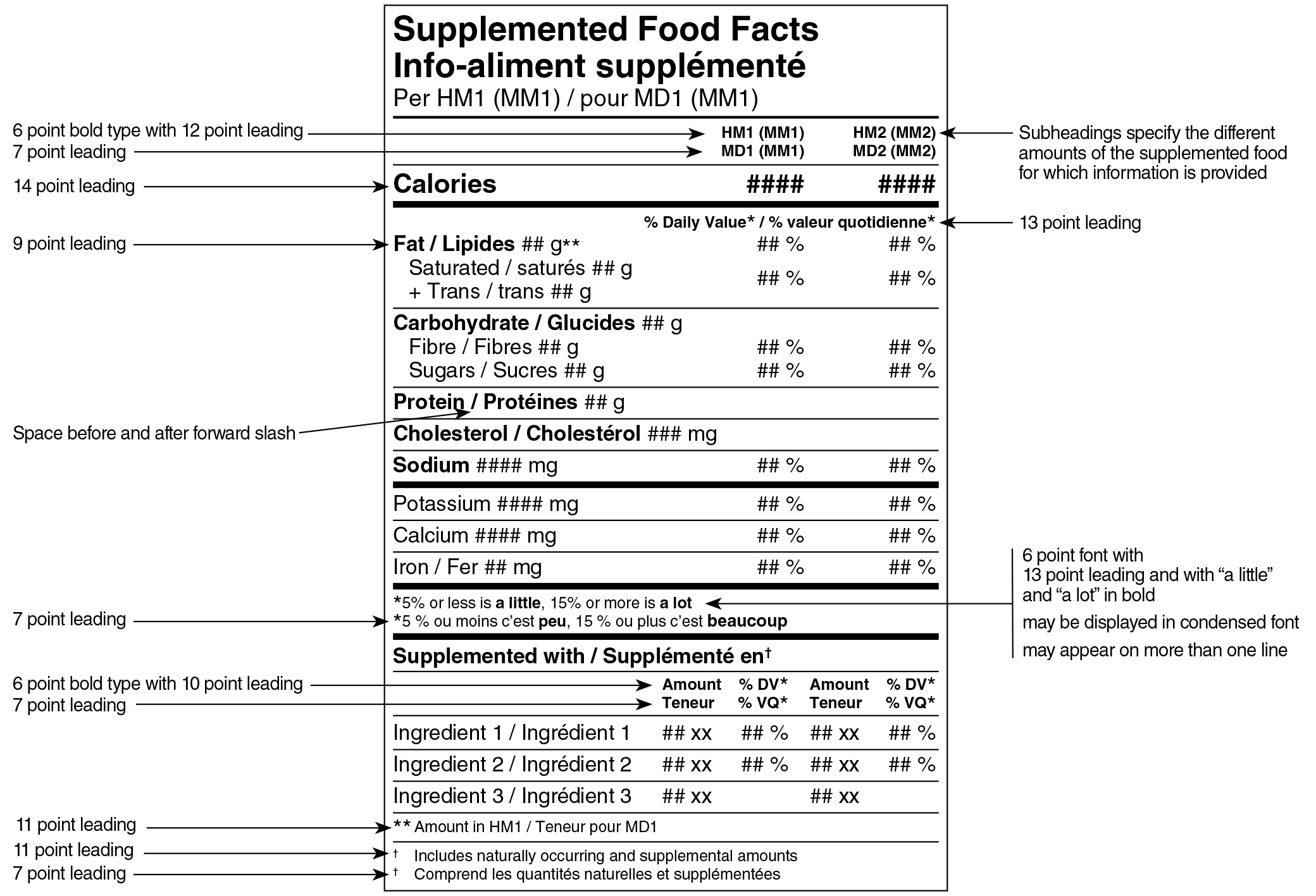 A bilingual Supplemented Food Facts table in dual format for two serving sizes surrounded by specifications. Text version below.