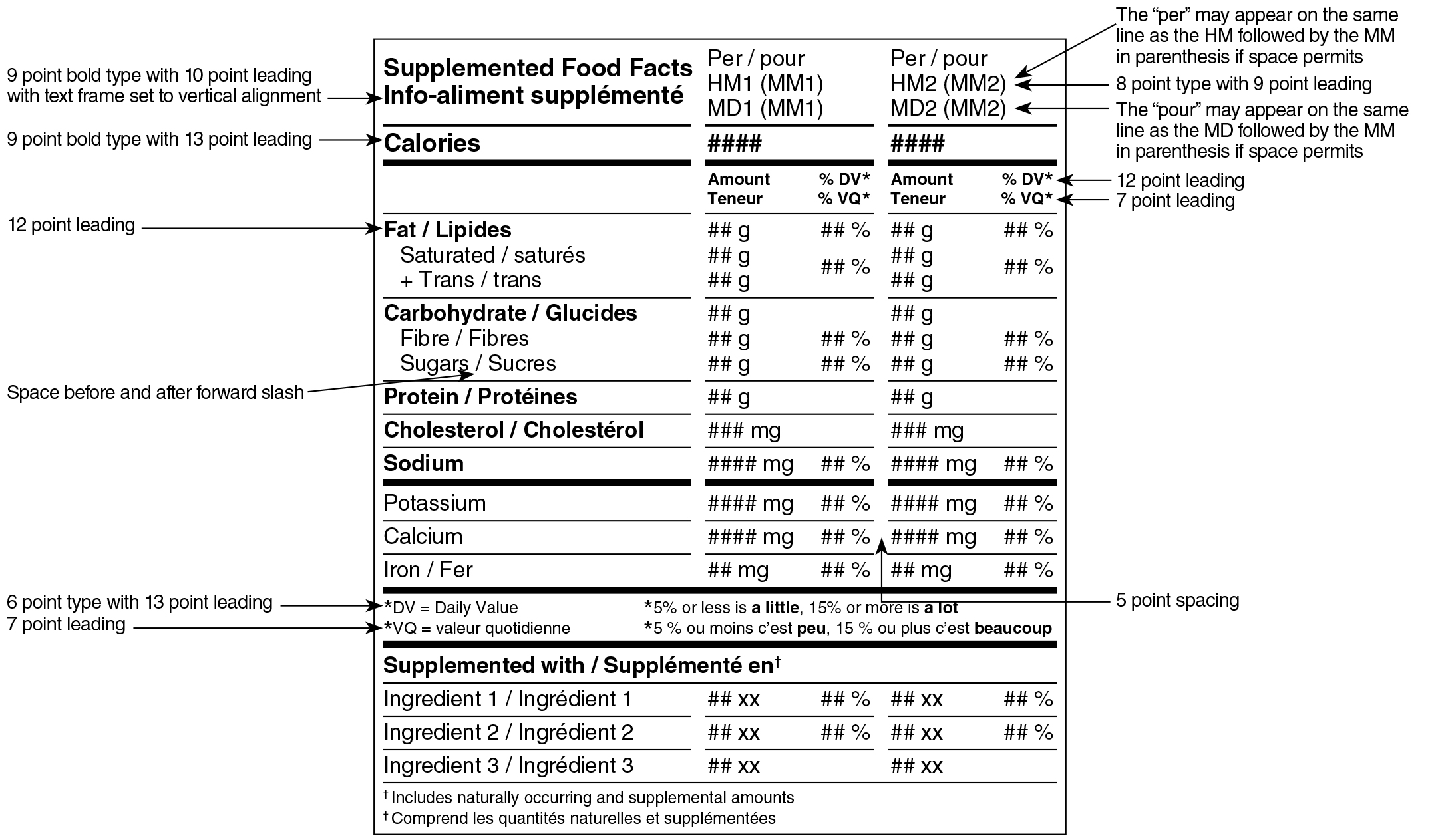 A bilingual Supplemented Food Facts table in aggregate format for two serving sizes surrounded by specifications. Text version below.
