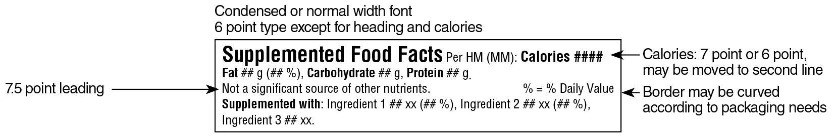 An English Supplemented Food Facts table in simplified linear format surrounded by specifications. Text version below.