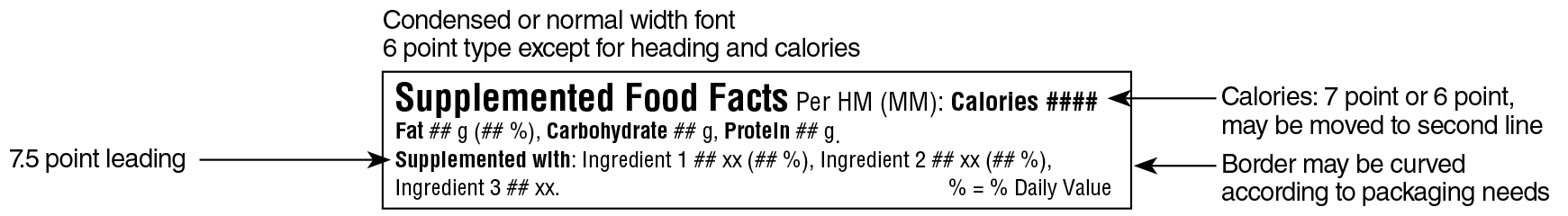 An English Supplemented Food Facts table in simplified linear format for one serving surrounded and specifications. Text version below.