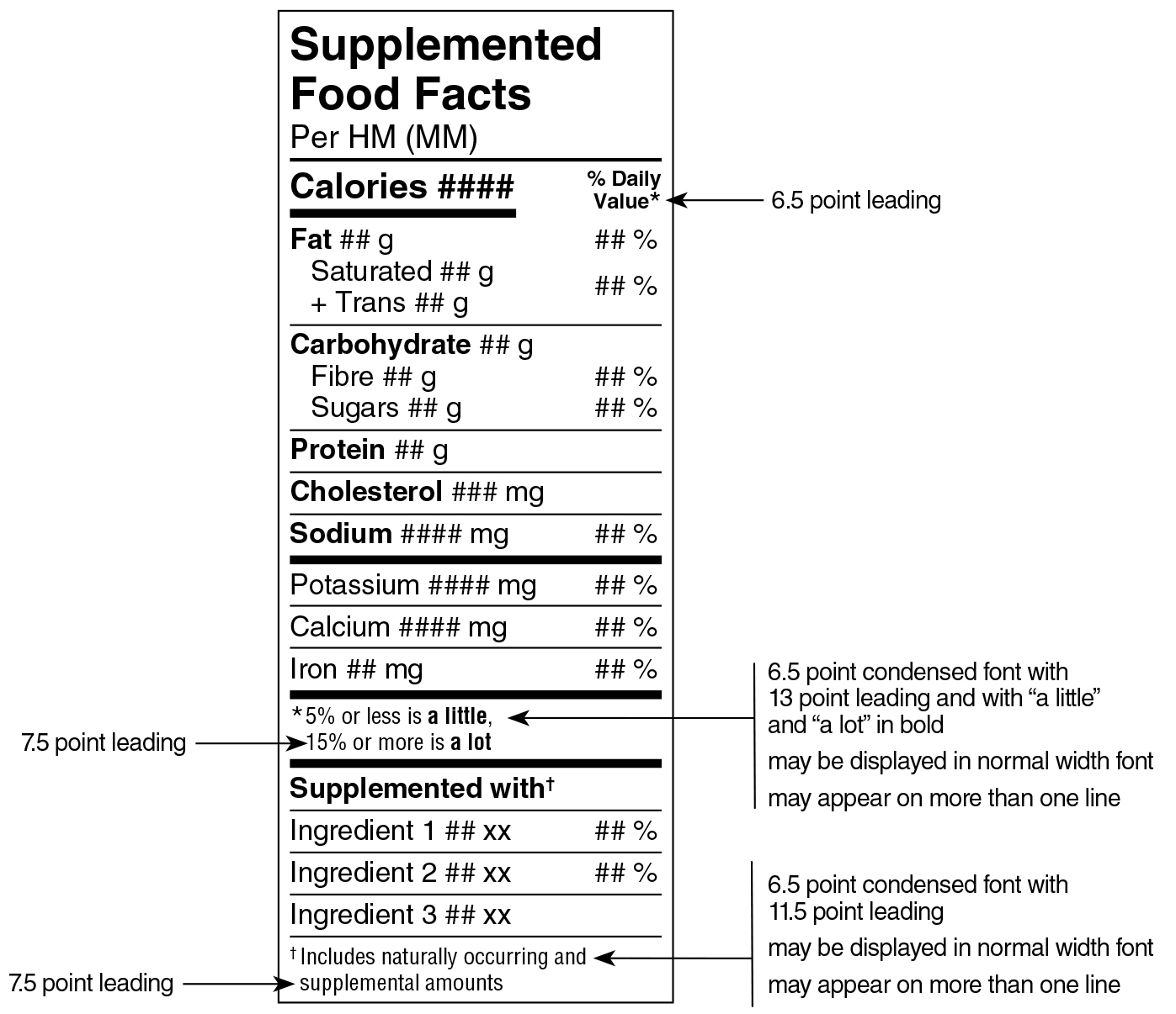 An English Supplemented Food Facts table in narrow standard format surrounded by specifications. Text version below.