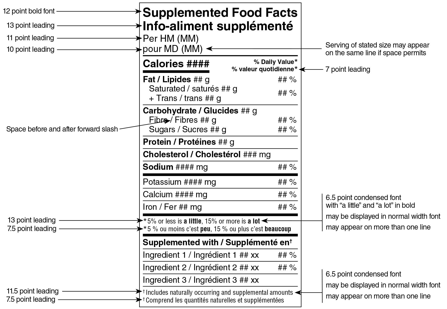 A bilingual Supplemented Food Facts table in standard format surrounded by specifications. Text version below.