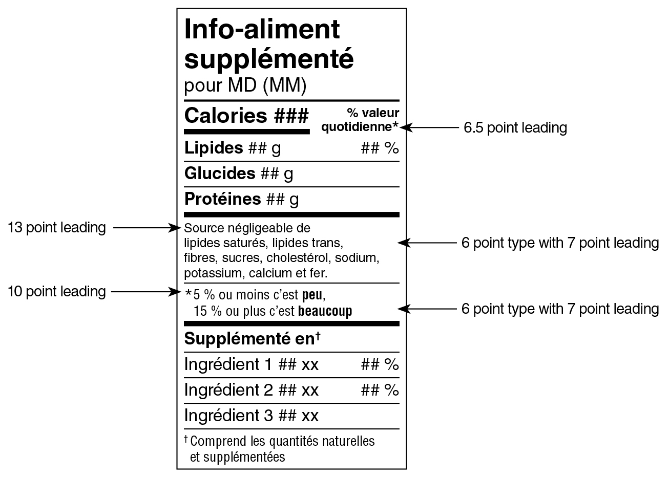 A French Supplemented Food Facts table in simplified standard format surrounded by specifications. Text version below.