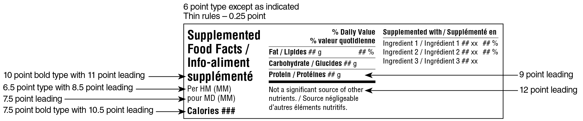 A bilingual Supplemented Food Facts table in simplified horizontal format surrounded by specifications. Text version below.