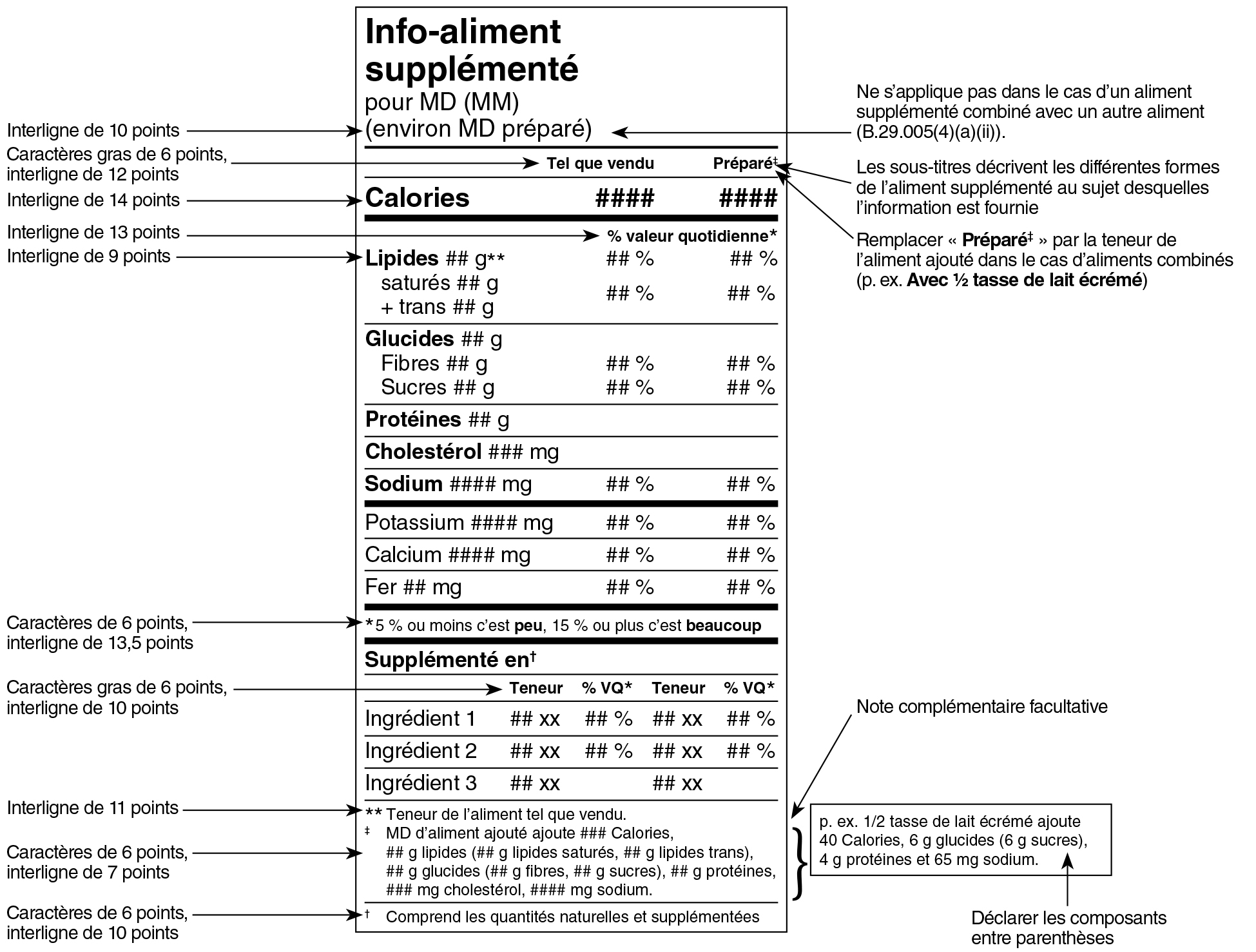 Modèle double français du tableau des renseignements sur les aliments supplémentés à préparer avec indications. Version texte ci-dessous.