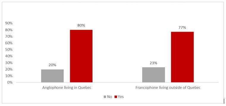 Figure Q1-01