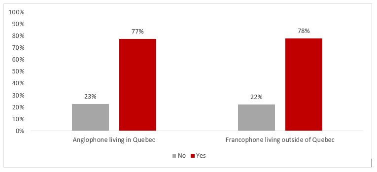 Figure Q6-01