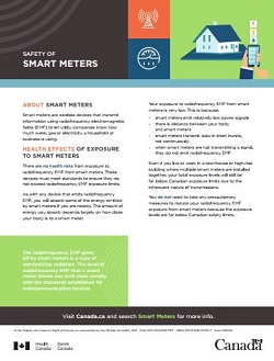 smart meters thumbnail