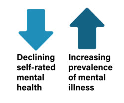 Figure 2. Text version below.