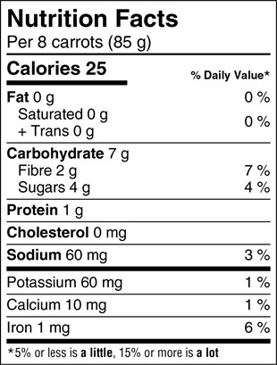 Fresh baby carrots - Nutrition Facts