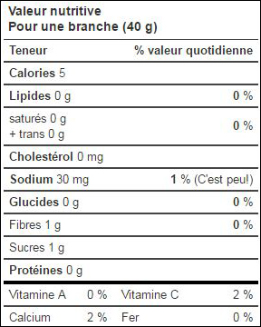 Carotte valeur nutritive