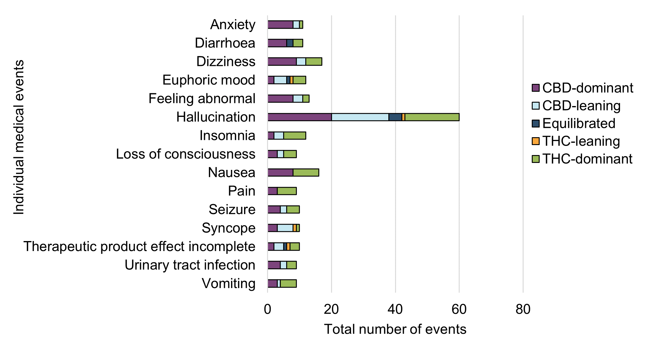 Figure 12. Text version below.