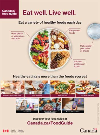 healthy food nutririon