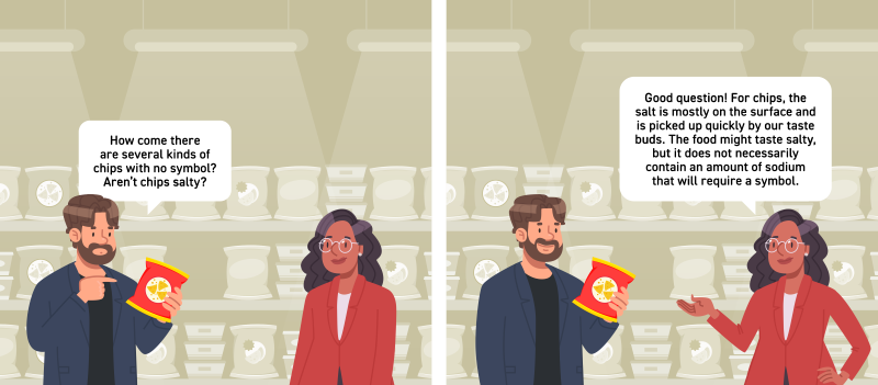 Scene 2. Text version below.