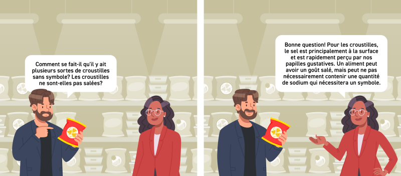 Scène 2. La version textuelle suit.