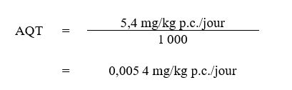 L’équation utilisée pour calculer l’apport quotidien tolérable (AQT) pour le 1,4-dioxane