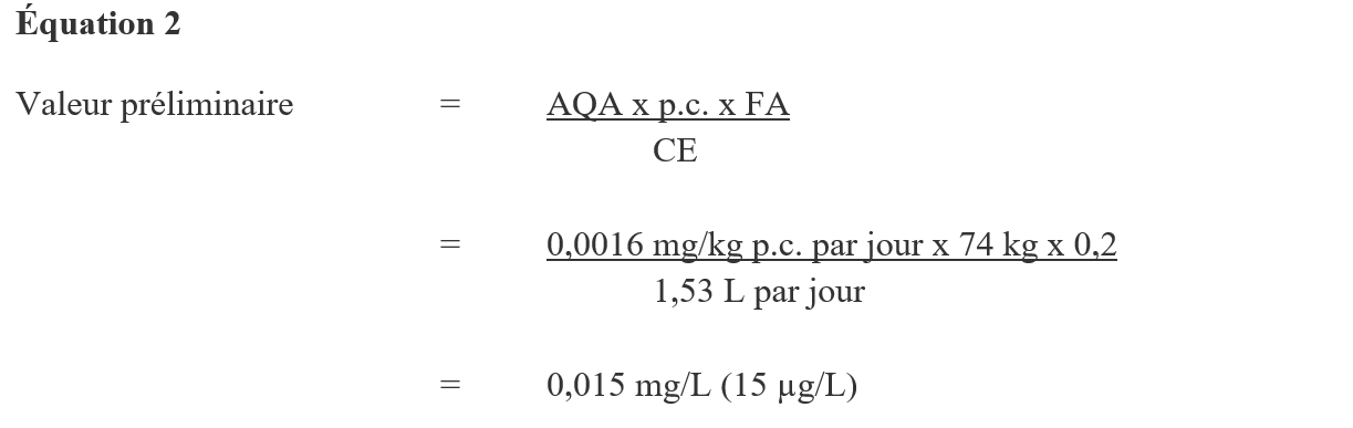 Figure 2. Cette équation permet de calculer la valeur préliminaire du diazinon dans l’eau potable. L’AQA du diazinon est multiplié par le poids corporel médian estimé pour un adulte et par un facteur d’attribution de la source d’eau potable, puis est divisé par le volume estimatif quotidien d’eau du robinet consommé par un adulte. Le résultat obtenu est une valeur préliminaire de 0,015 mg/L (15 µg/L).