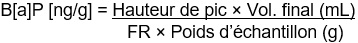 Calcul de la teneur en B[a]P [ng/g]