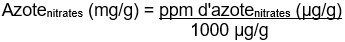 Figure 14.4