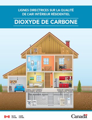 Lignes directrices sur la qualité de l'air intérieur résidentiel : dioxyde de carbone