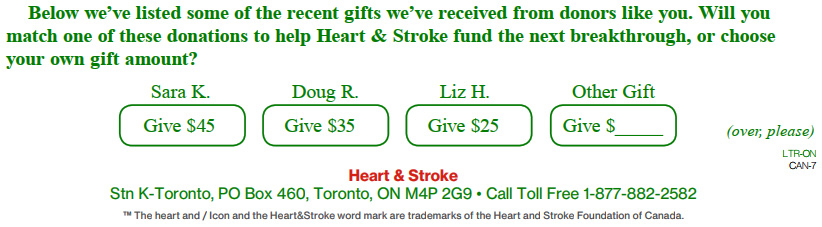 Provides three different donation amounts ($45, $35, and $25) and attributes it to three different people