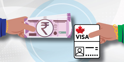 tourist visa for canada from india