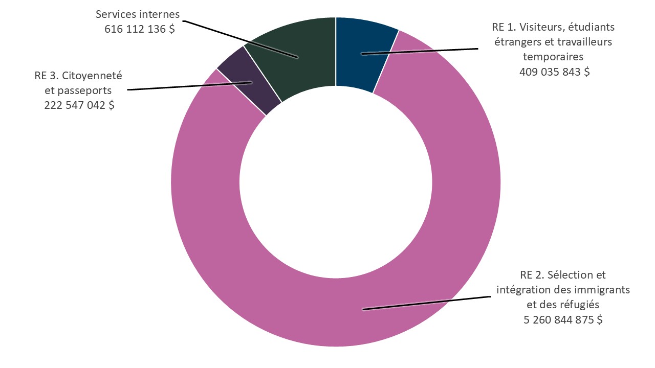 [alt text]. Text version below: