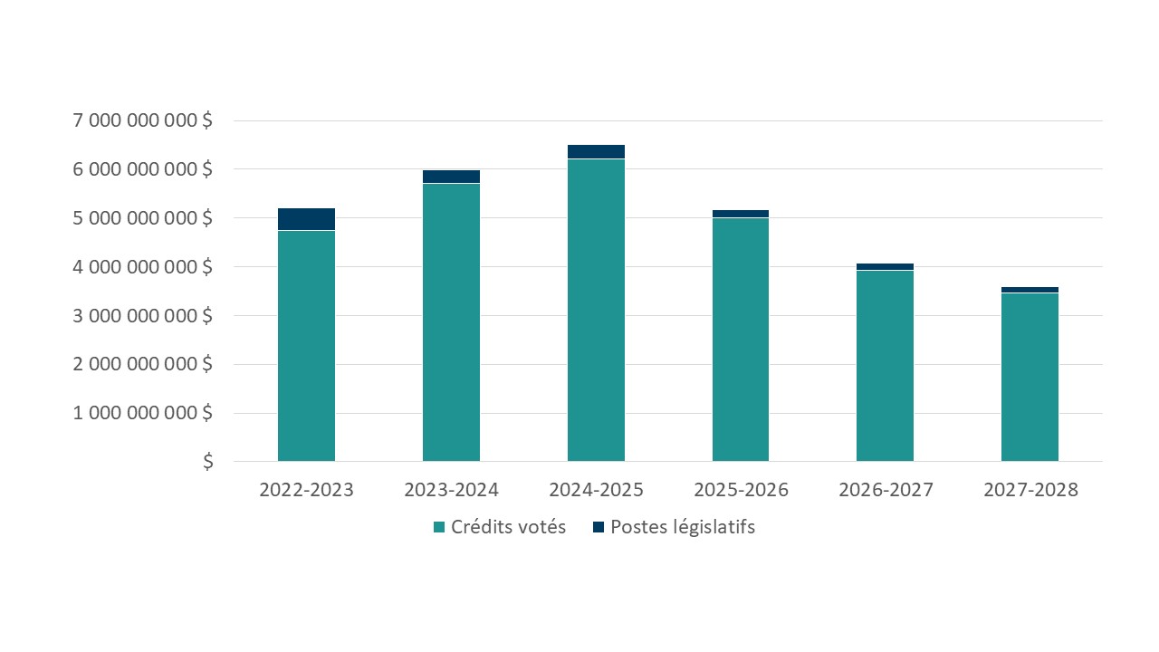 [alt text]. Text version below: