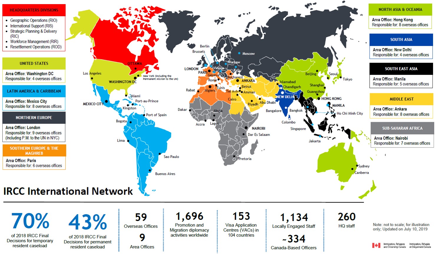 Graphic of IRCC international network described below