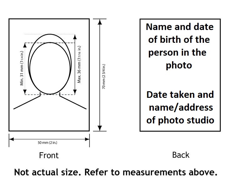 Image of photo requirements described above.