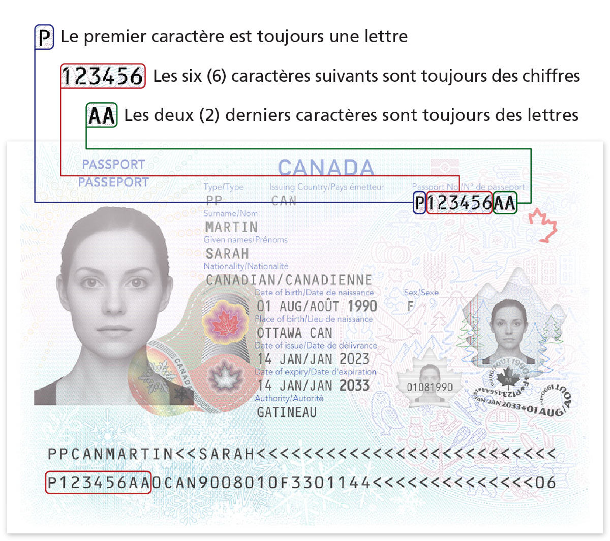 Photo décrite ci-dessous