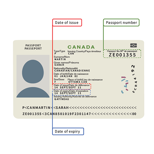 canadian passport travel document number