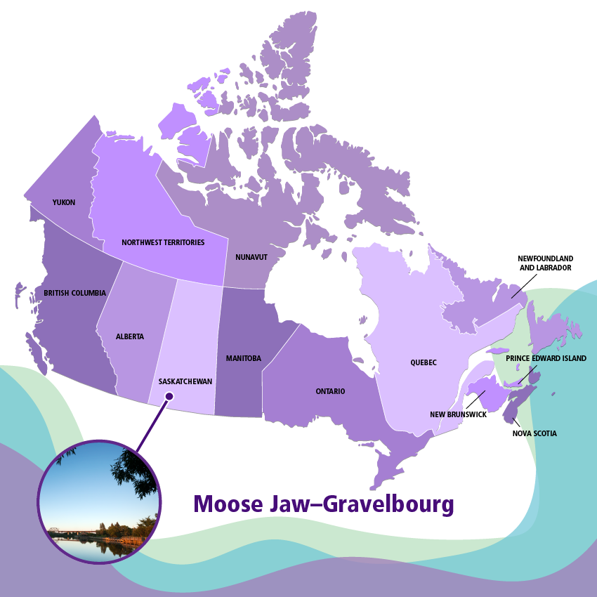 The cities of Moose Jaw and Gravelbourg are in the province of Saskatchewan, in western Canada.
