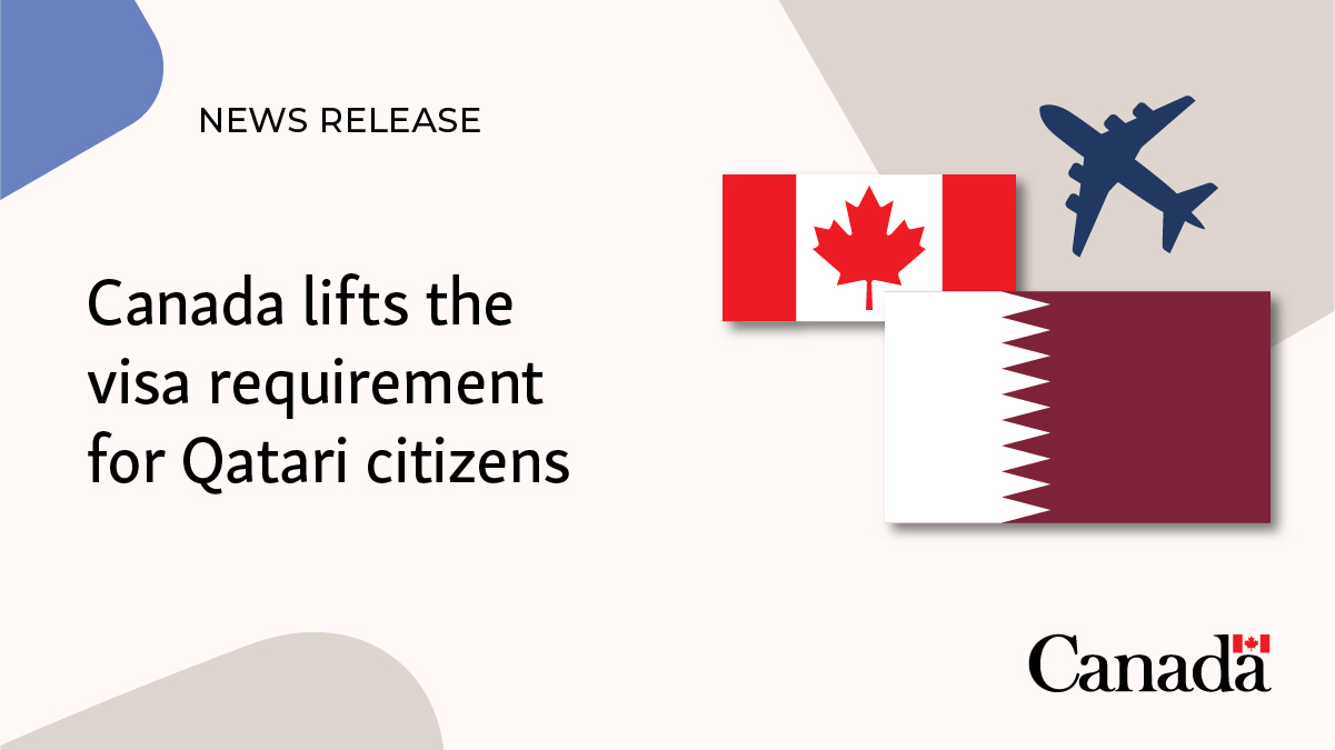 Canada Lifts Visa Requirements What to Expect Next