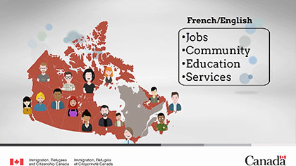 immigration canada french