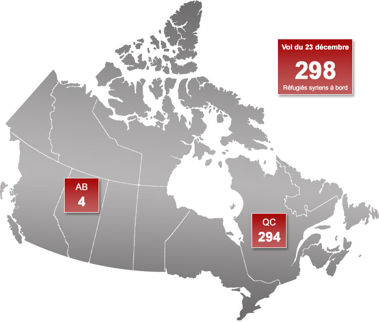 Province d'accueil décrit ci-dessus