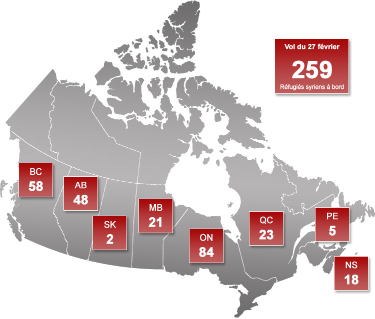 Province d'accueil décrit ci-dessus