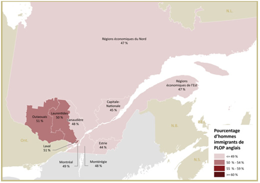 Pourcentage d’hommes chez les immigrants de PLOP anglais selon la région économique du Québec, Recensement de 2006, échantillon de 20 %