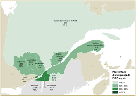 Nombre et pourcentage d’immigrants de PLOP anglais qui vivent dans une famille de recensement selon la région économique du Québec, Recensement de 2006, échantillon de 20 %