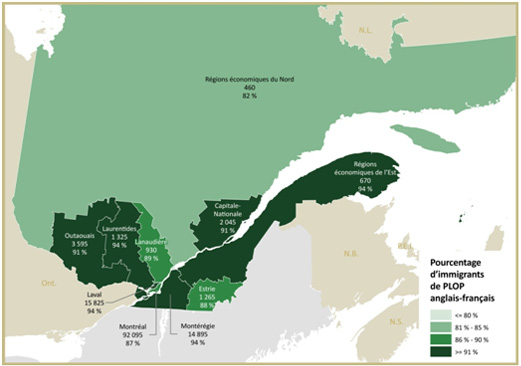 Nombre et pourcentage d’immigrants de PLOP anglais-français qui vivent dans une famille de recensement selon la région économique du Québec, Recensement de 2006, échantillon de 20 %