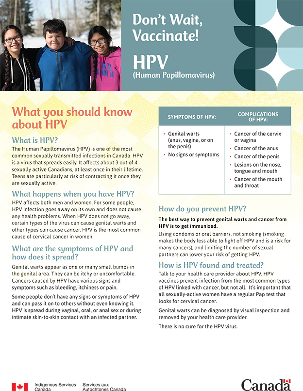 Cover art for HPV (Human Papillomavirus)