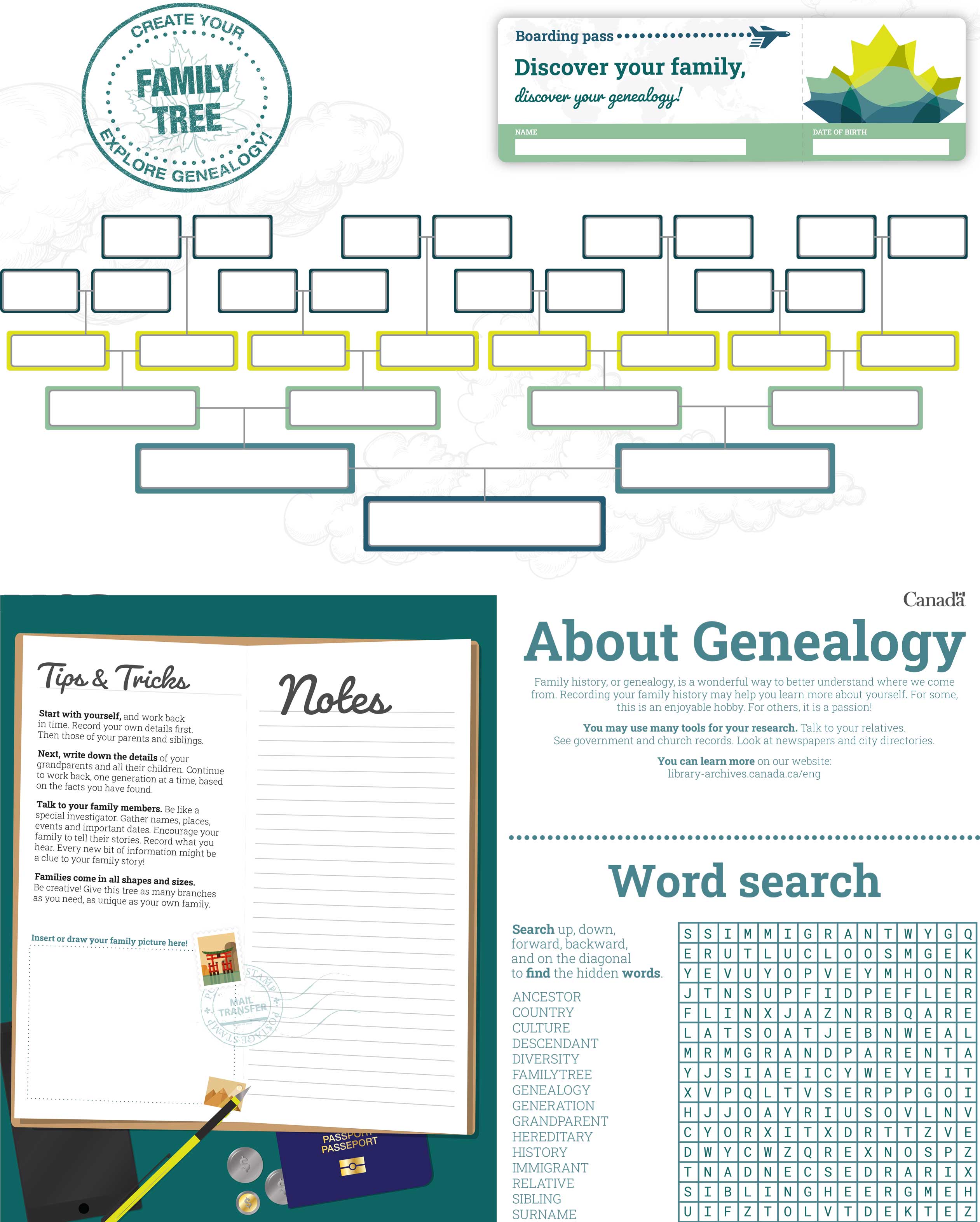 Family tree for five generations print out