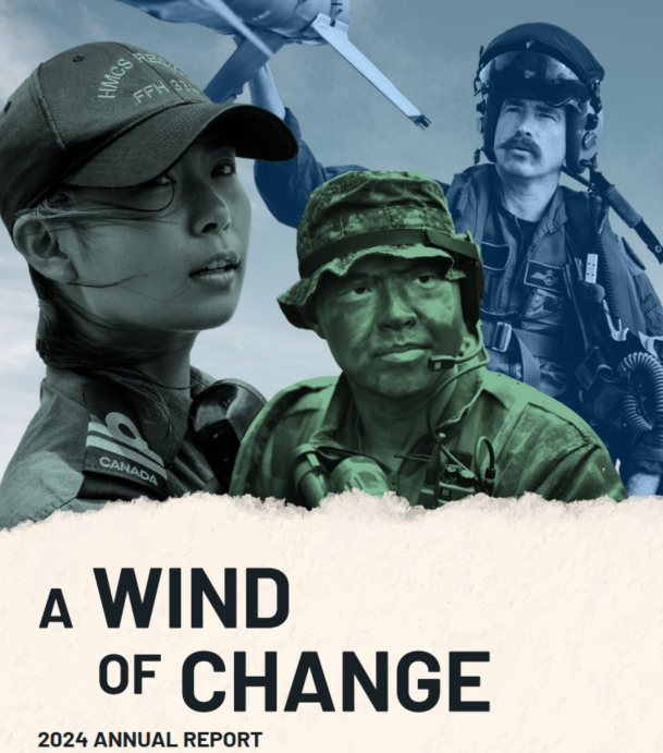 Annual Report 2024