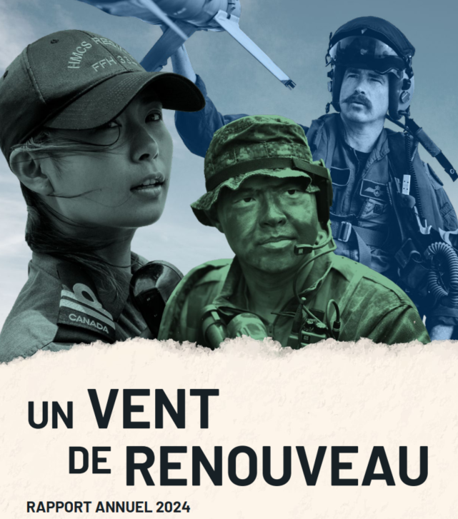 Rapport annuel 2024