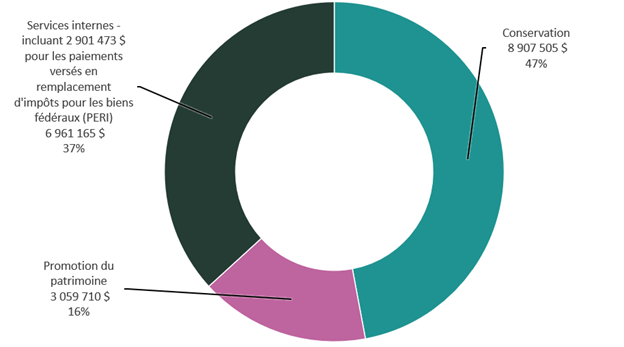 [alt text]. Text version below: