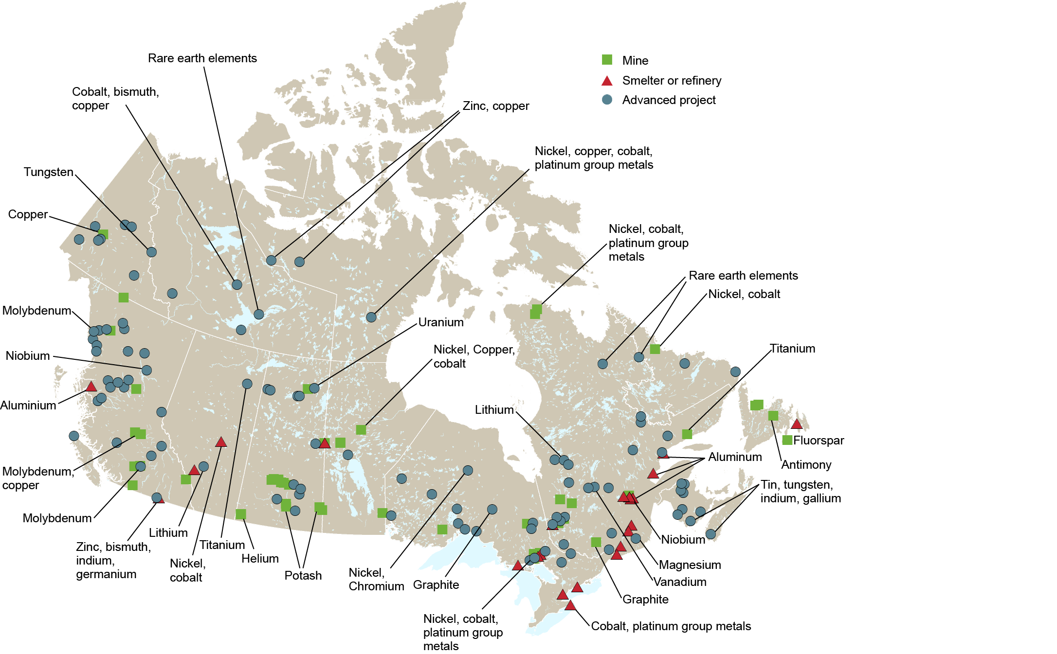Canadian critical minerals and sample uses